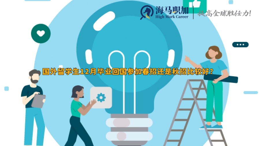 求職