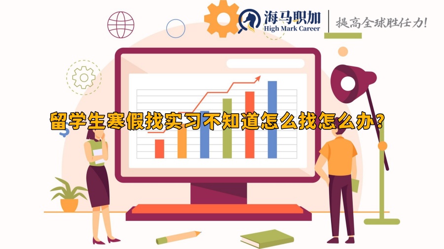 找實習(xí)
