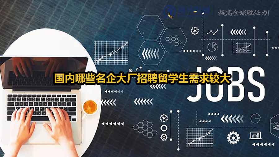 名企大廠招聘